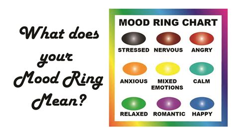 Printable Mood Ring Chart